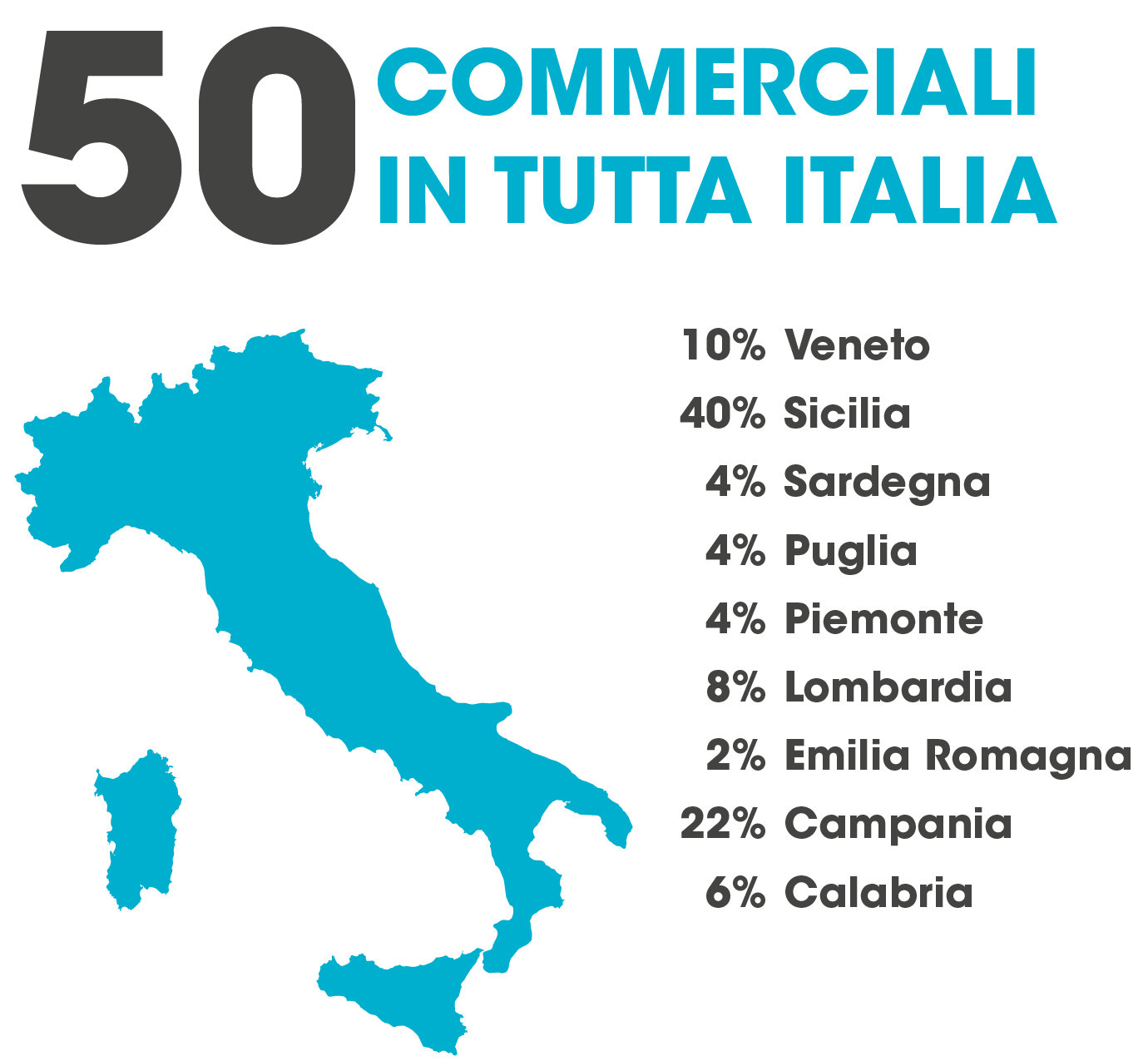 agenti_sito_Tavola disegno 1